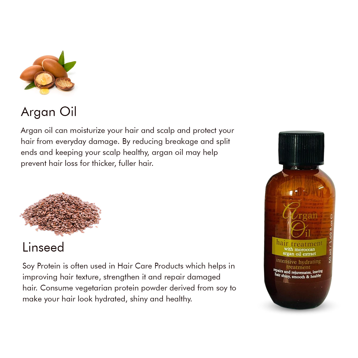 Buy Dabur Almond Hair Oil Damage Free Hair 100 Ml Online At Best Price of  Rs 6510  bigbasket